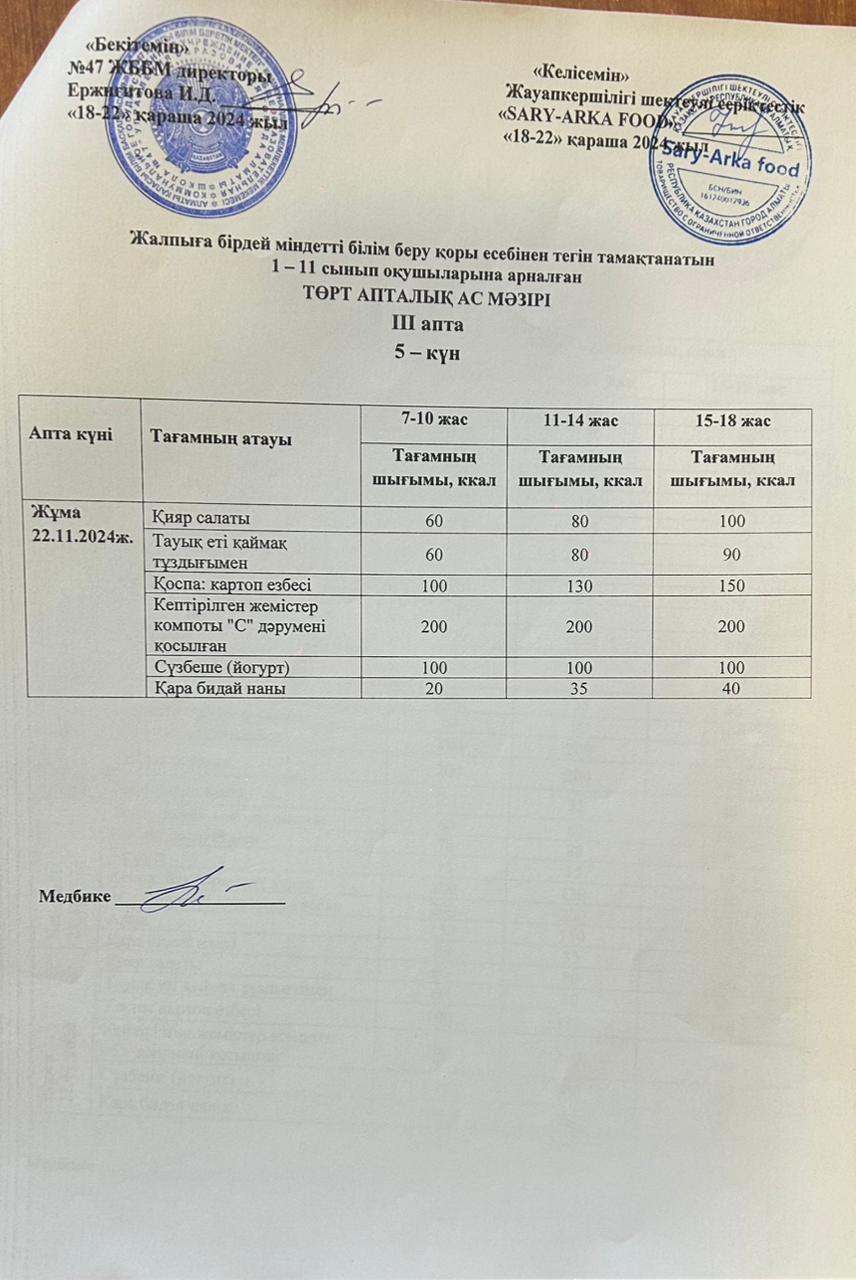 Ас мәзірі 3-апта 5-күн