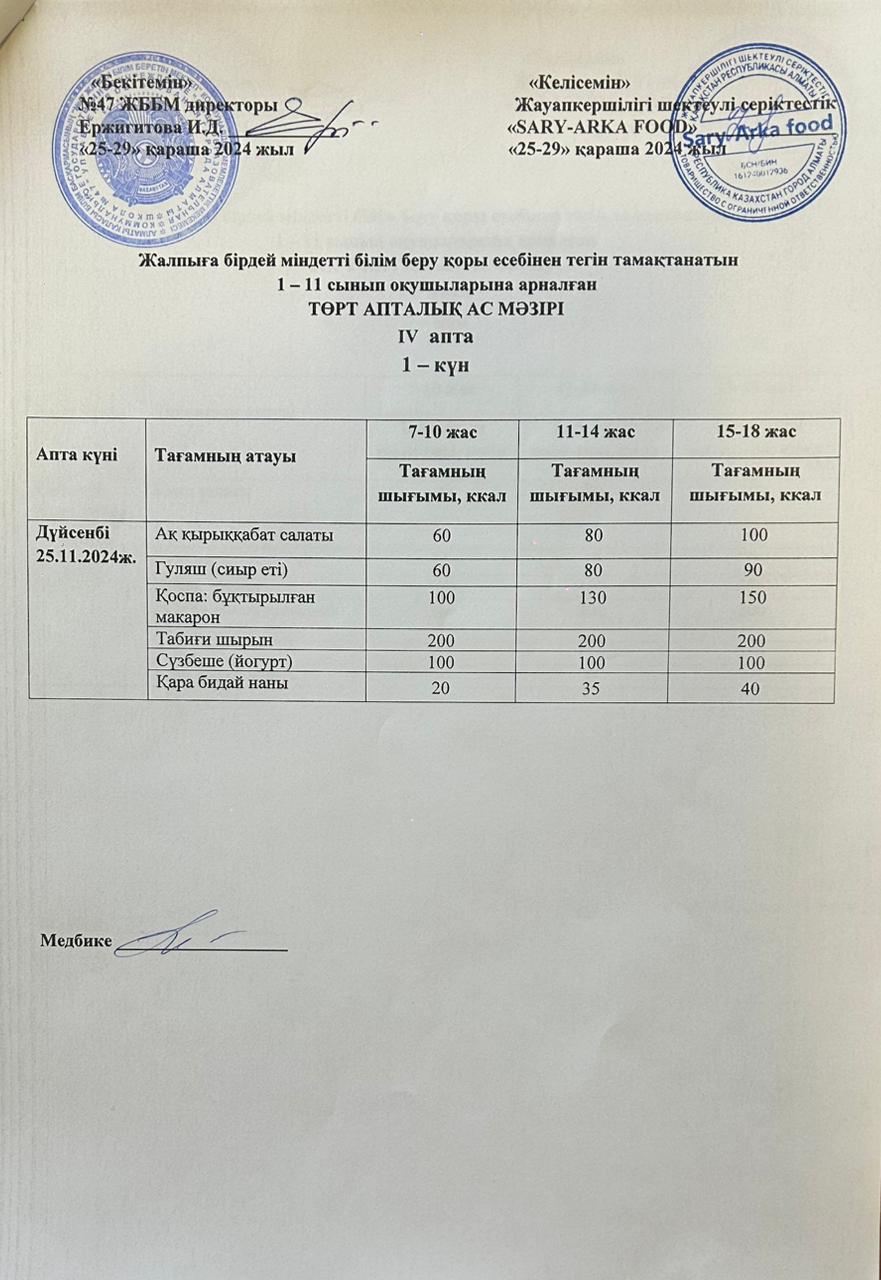 Ас мәзірі 4-апта 1-күн