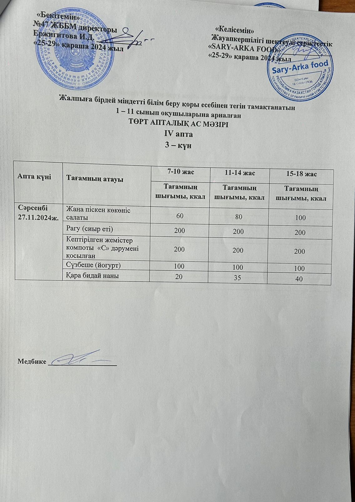Ас мәзірі 4-апта 3-күн