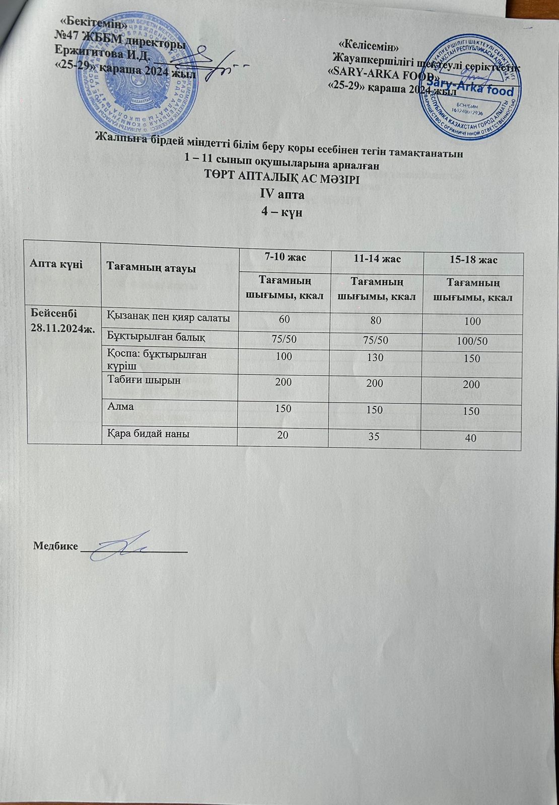 Ас мәзірі 4-апта 4-күн