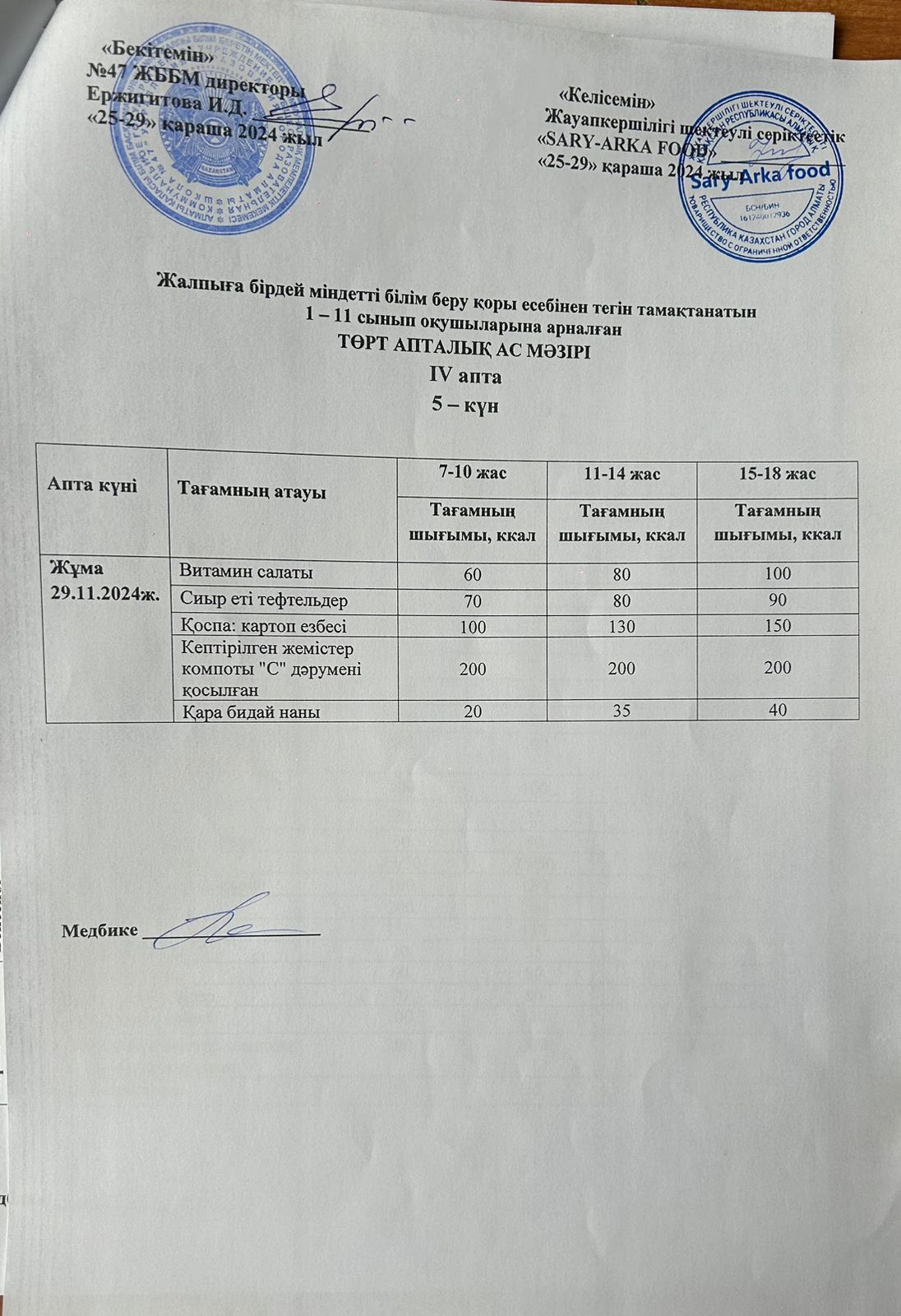 Ас мәзірі 4-апта 5-күн