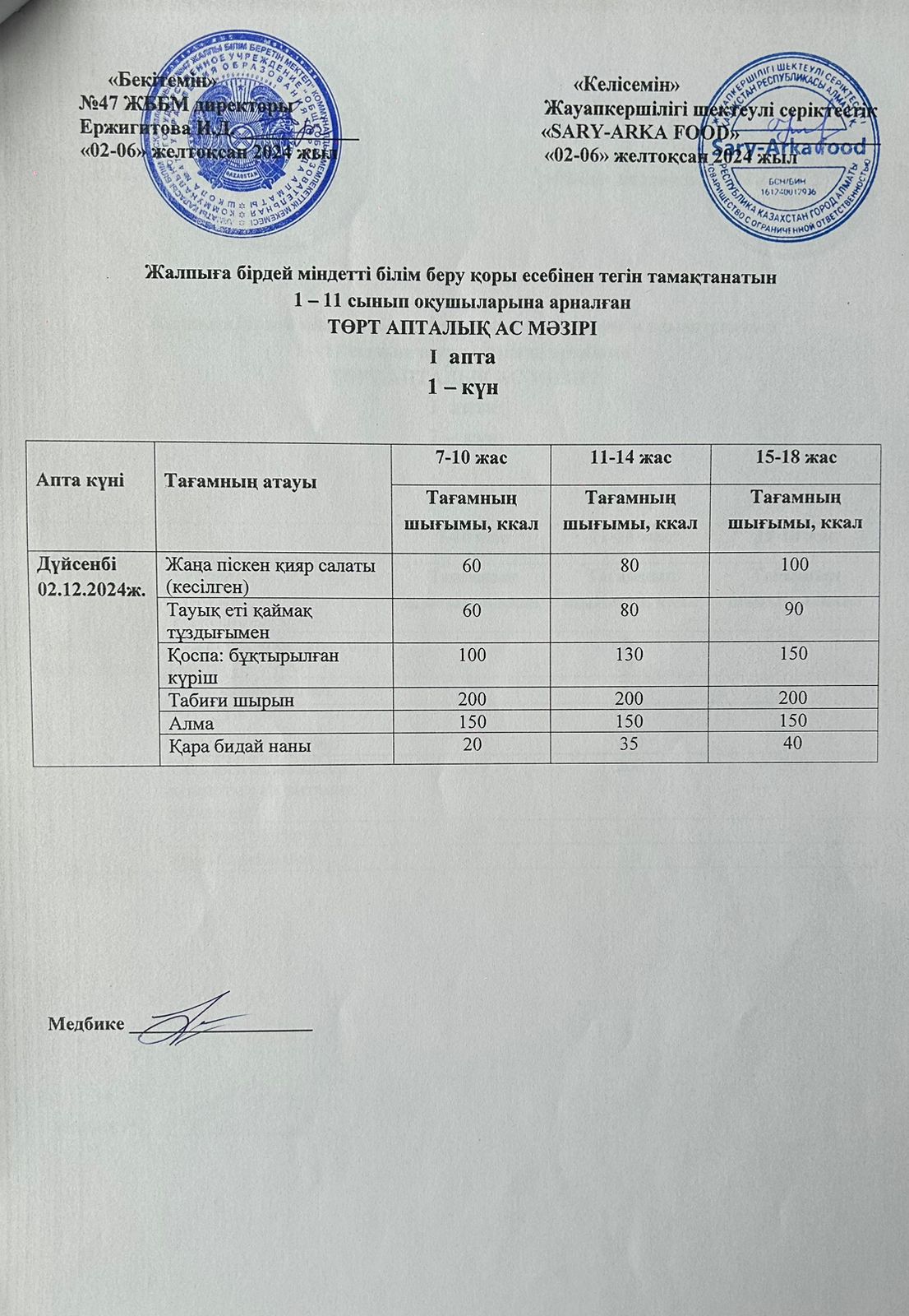 Ас мәзірі 1-апта 1-күн