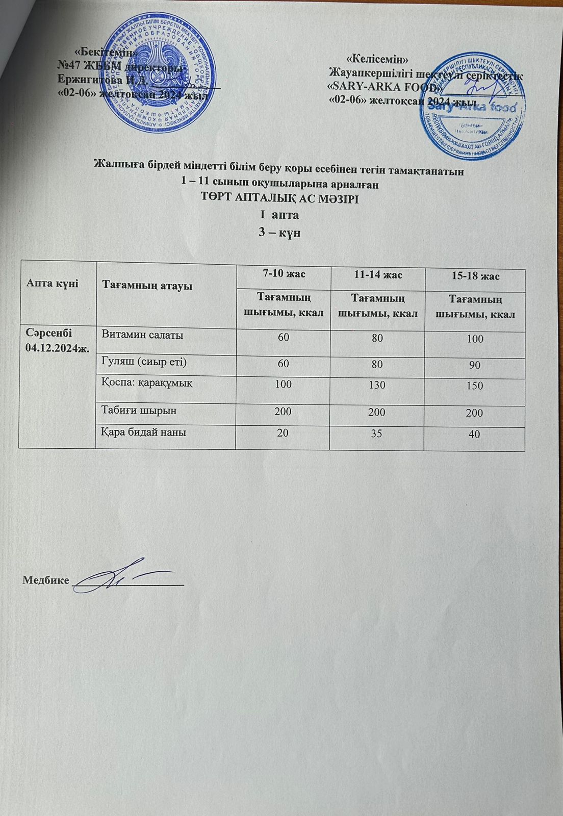 Ас мәзірі 1-апта 3-күн