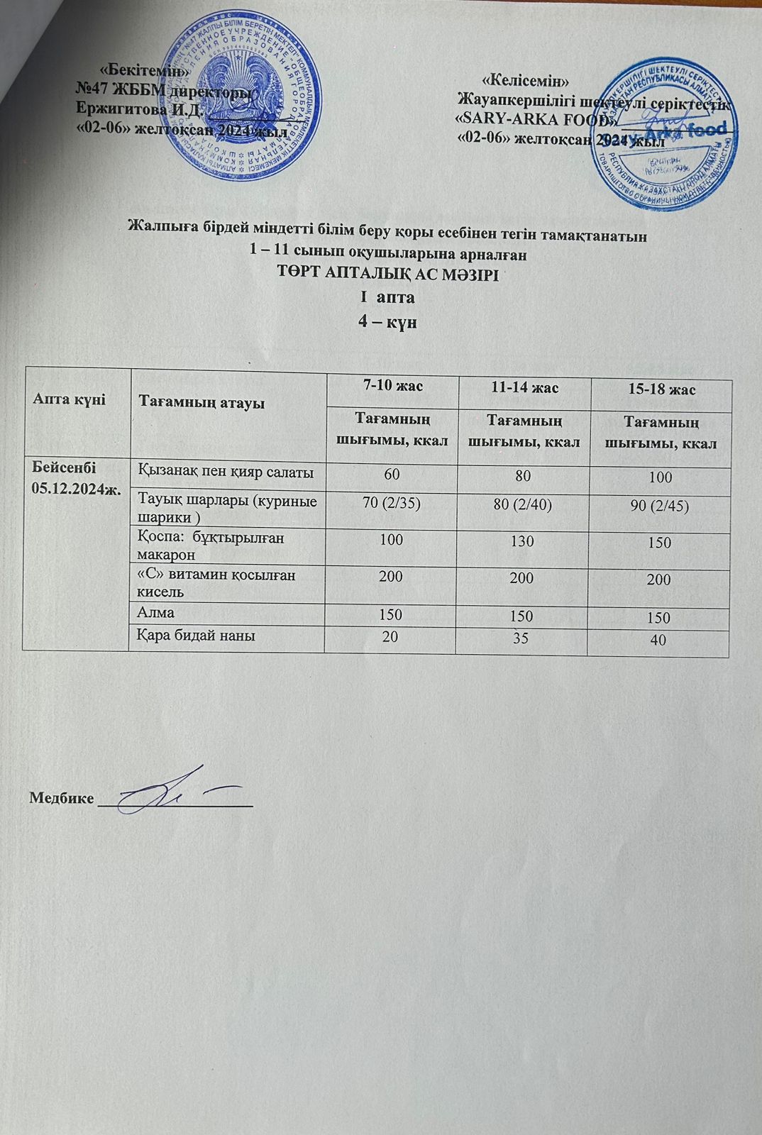 Ас мәзірі 1-апта 4-күн
