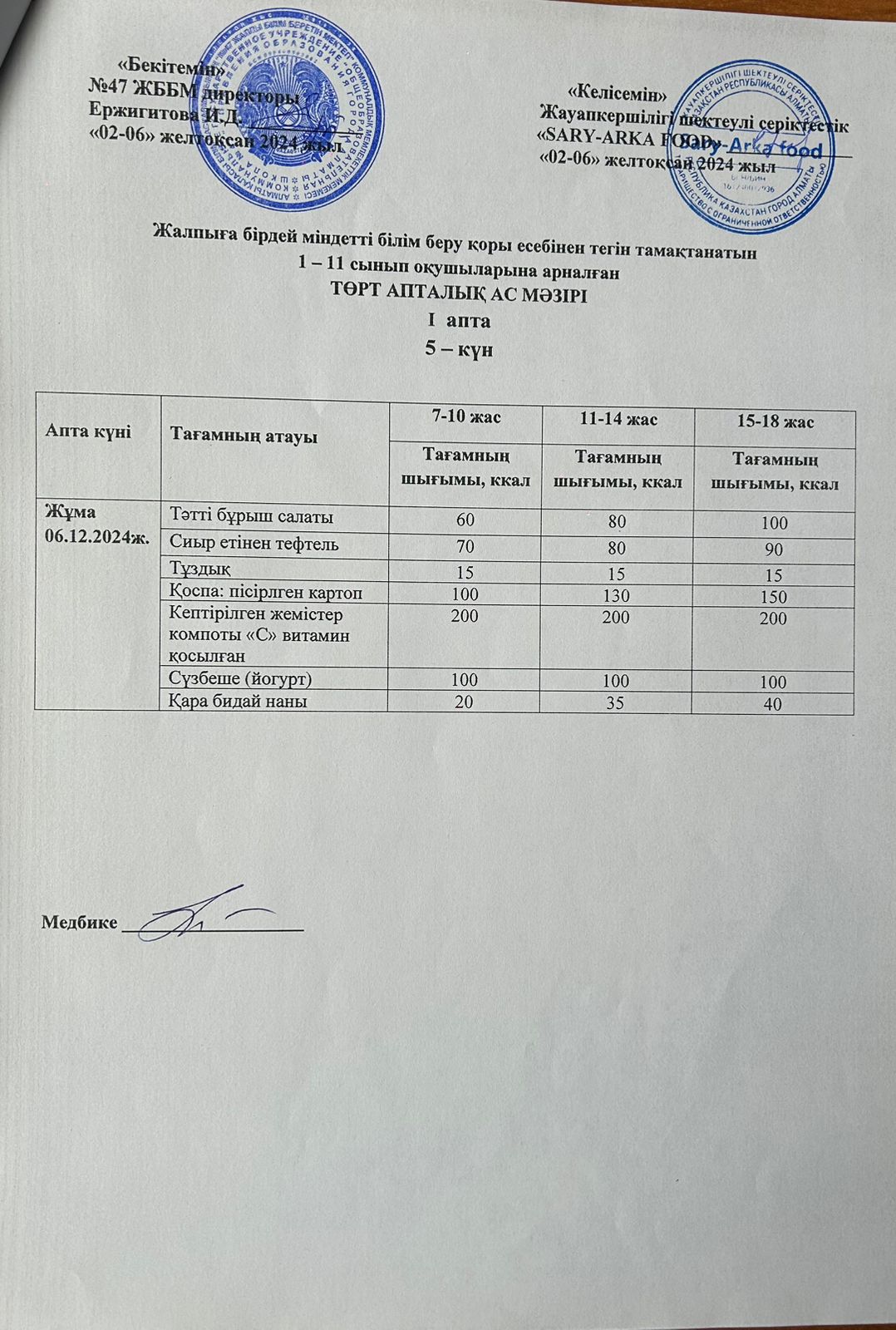 Ас мәзірі 1-апта 5-күн