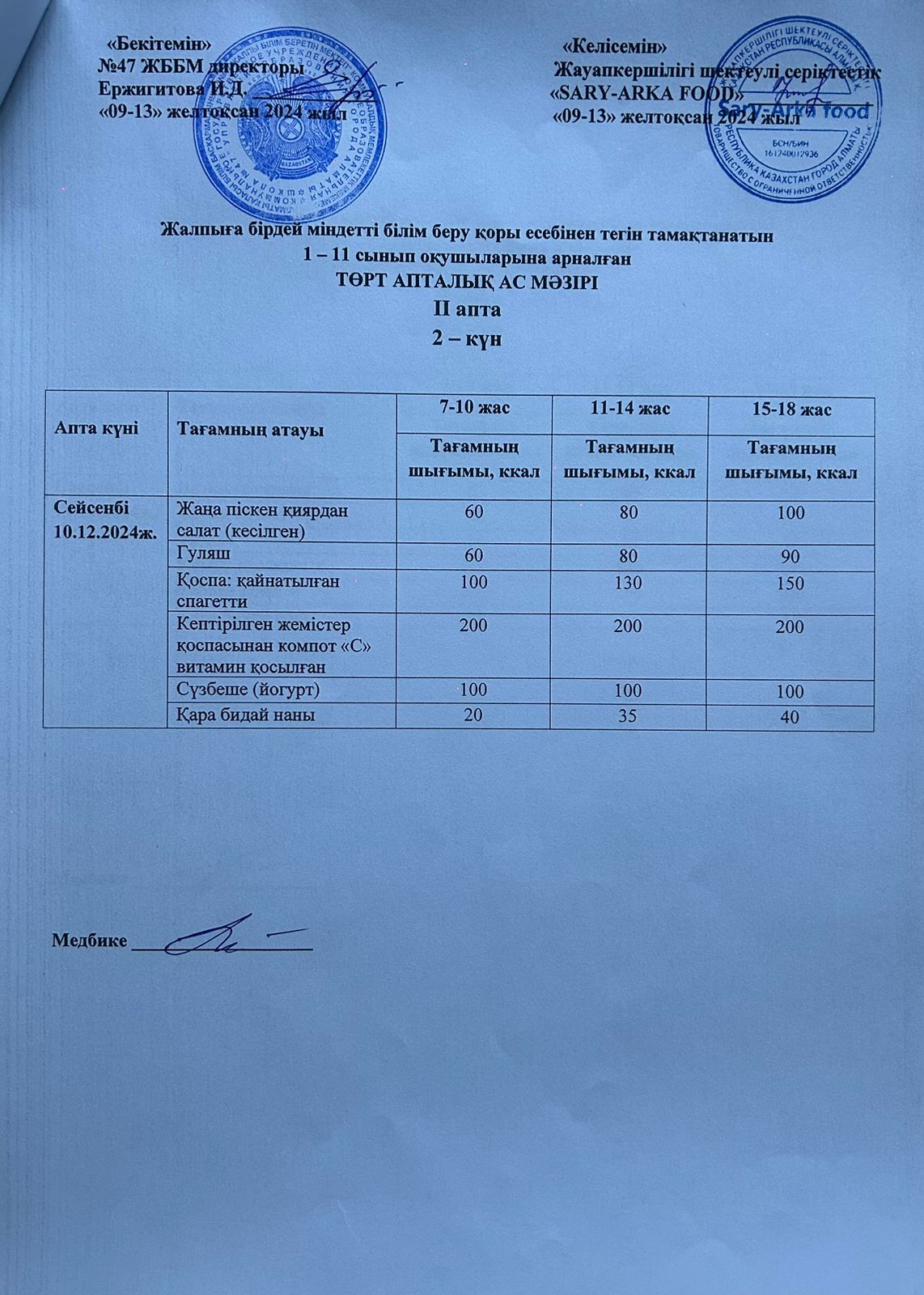 Ас мәзірі 2-апта 2-күн