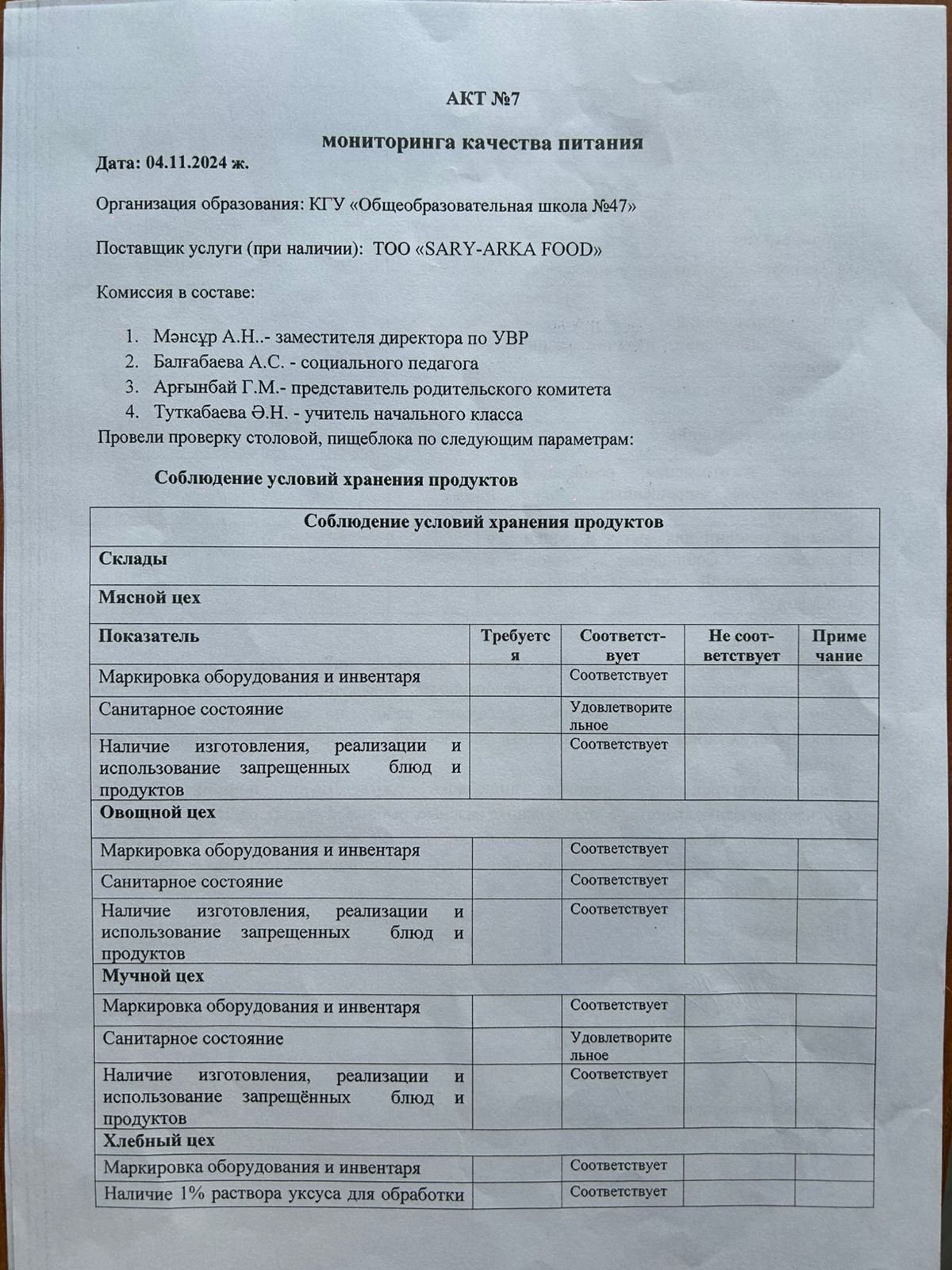 Мектеп асханасын мониторингтік комиссияның тексеру нәтижелері