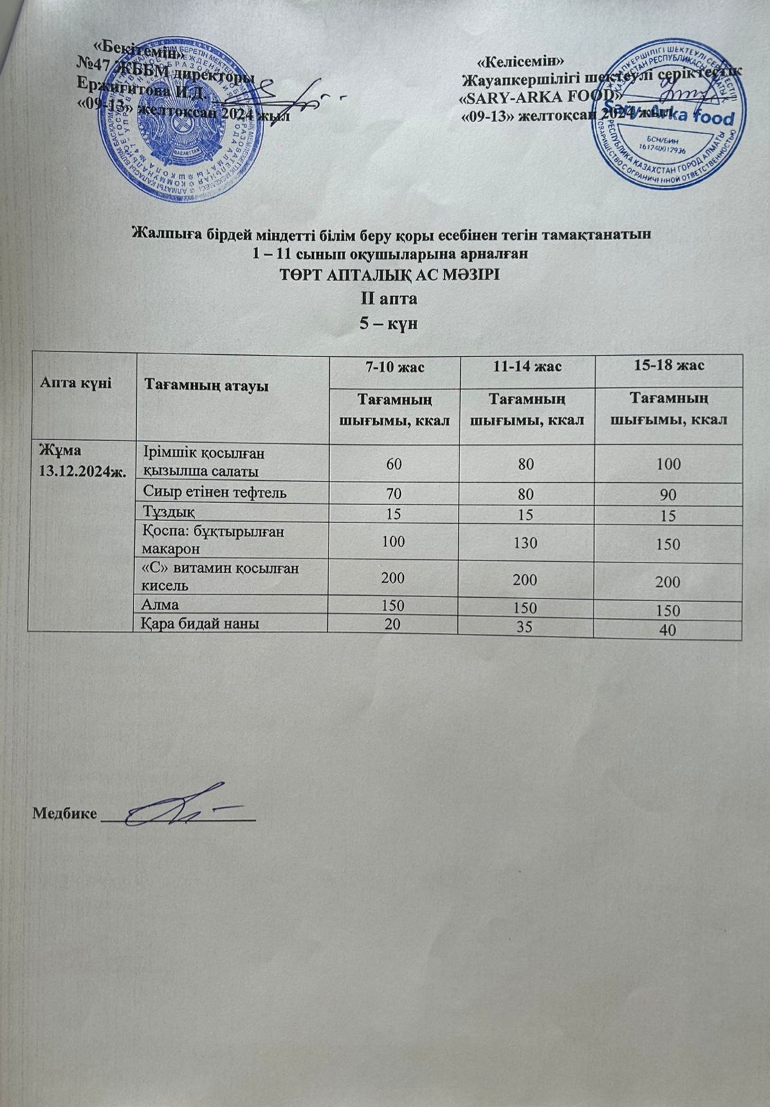 Ас мәзірі 2-апта 5-күн