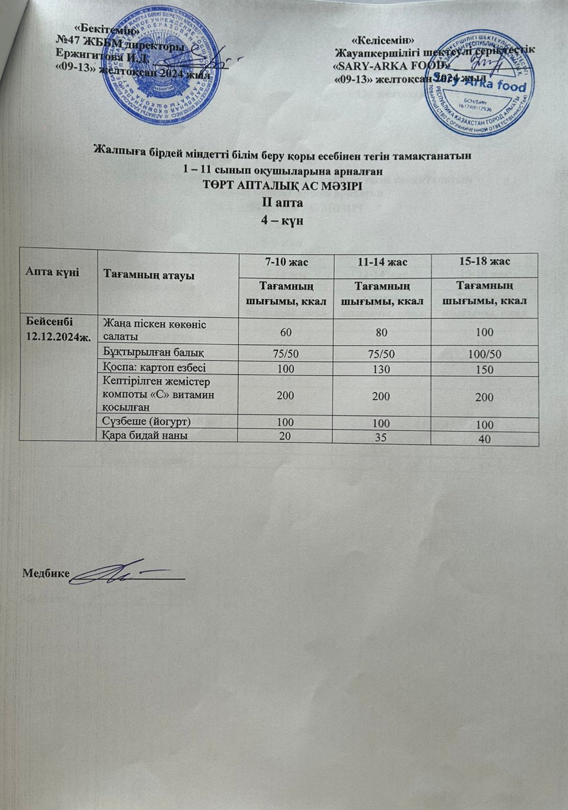 Ас мәзірі 2-апта 4-күн