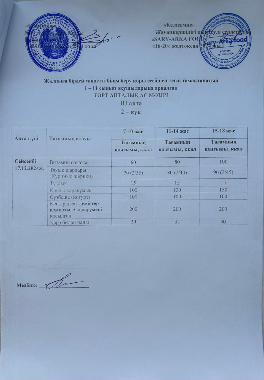 Ас мәзірі 3-апта 2-күн
