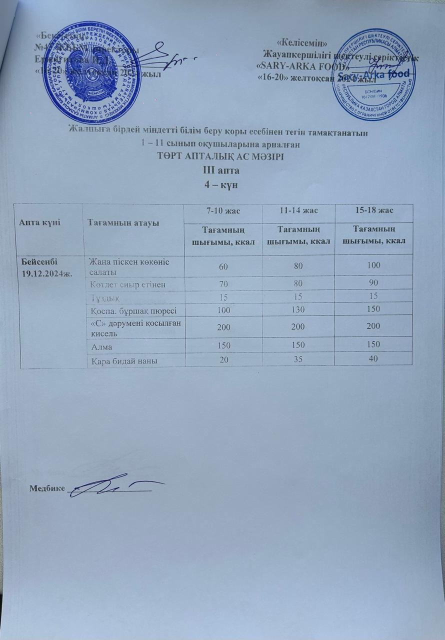 Ас мәзірі 3-апта 4-күн