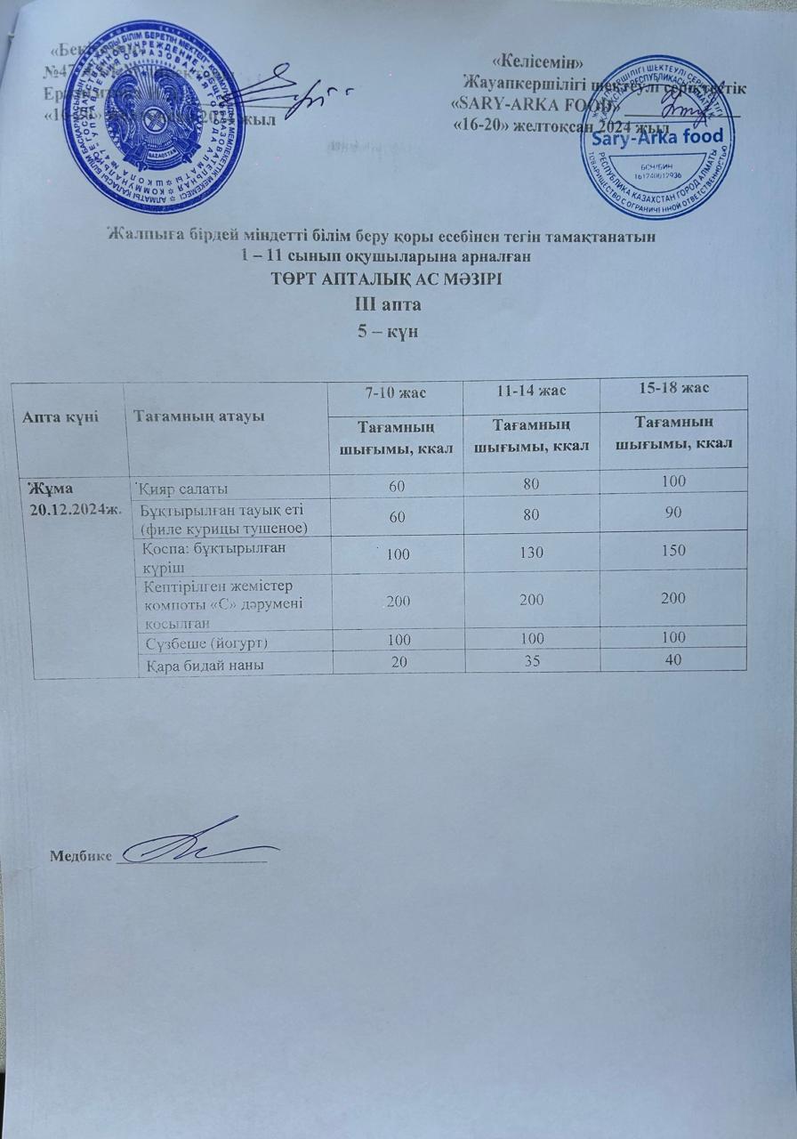 Ас мәзірі 3-апта 5-күн