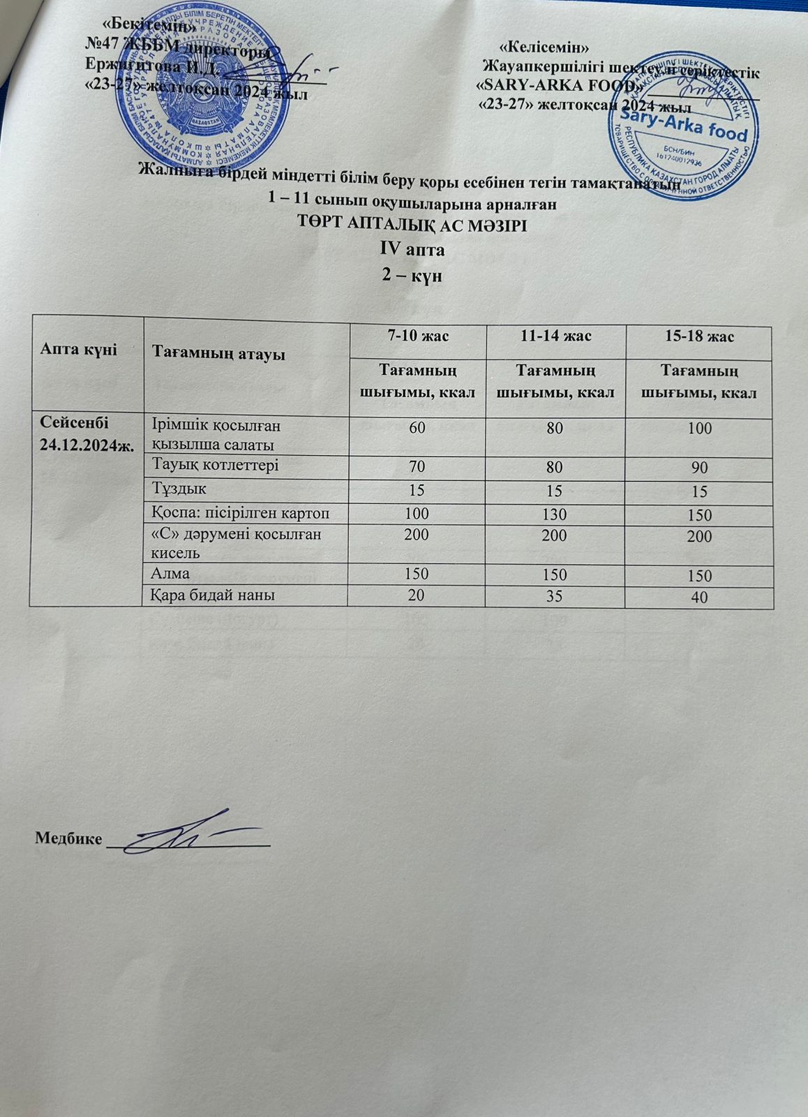 Ас мәзірі 4-апта 2-күн