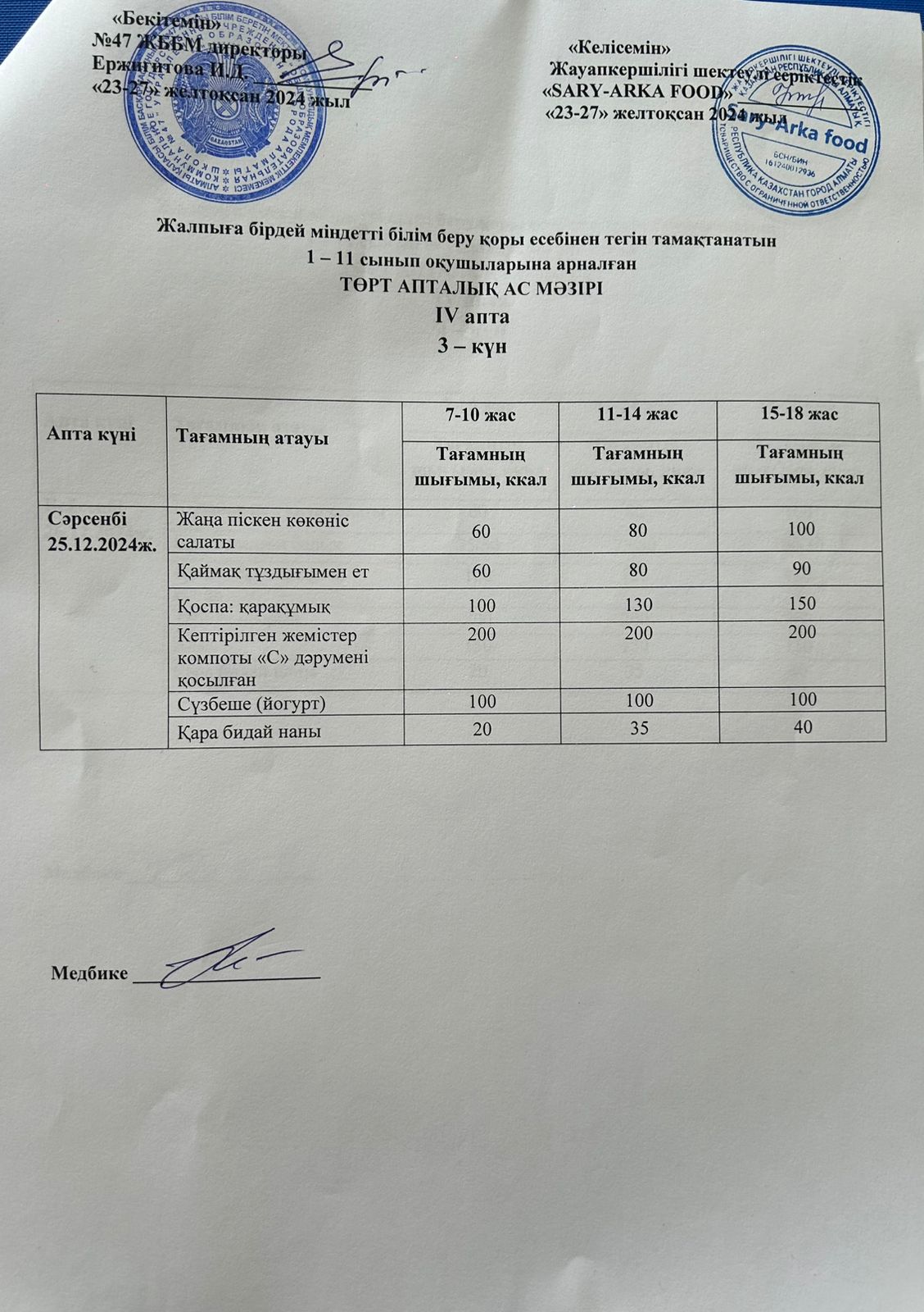 Ас мәзірі 4-апта 3-күн