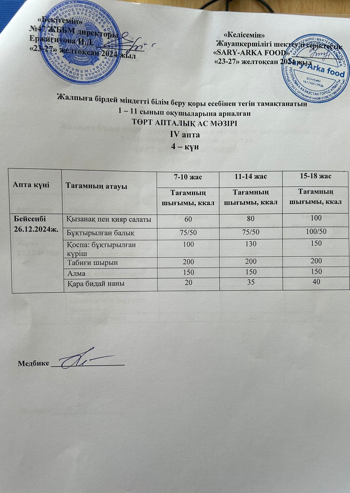Ас мәзірі 4-апта 4-күн