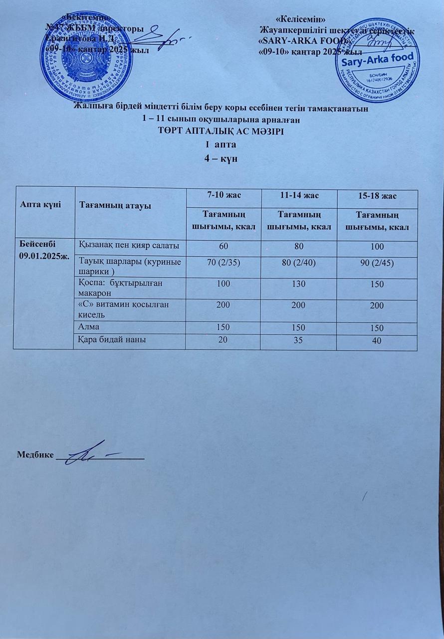 Ас мәзірі 1-апта 4-күн