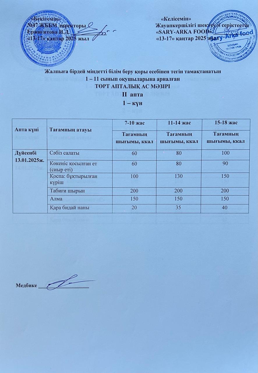 Ас мәзірі 2-апта 1-күн