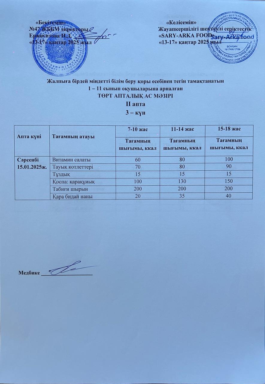 Ас мәзірі 2-апта 3-күн