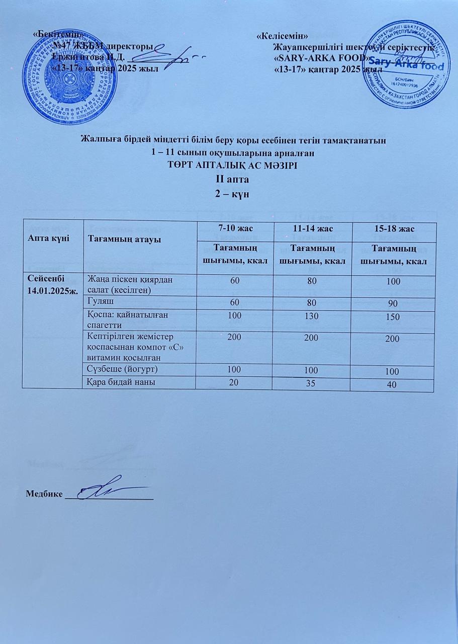 Ас мәзірі 2-апта 2-күн