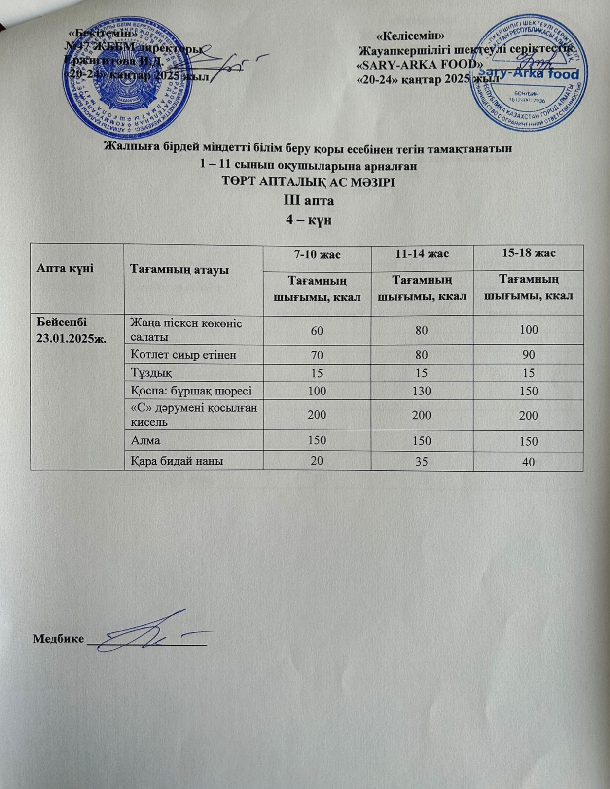 Ас мәзірі 3-апта 4-күн