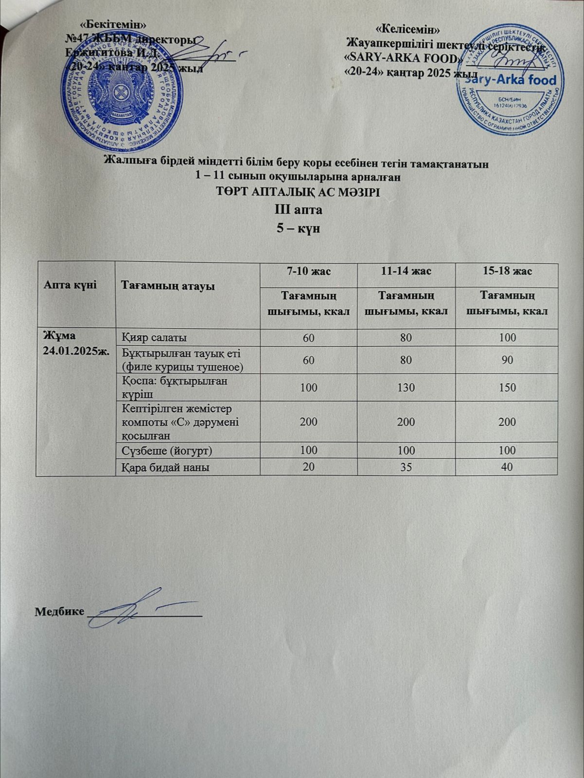 Ас мәзірі 3-апта 5-күн