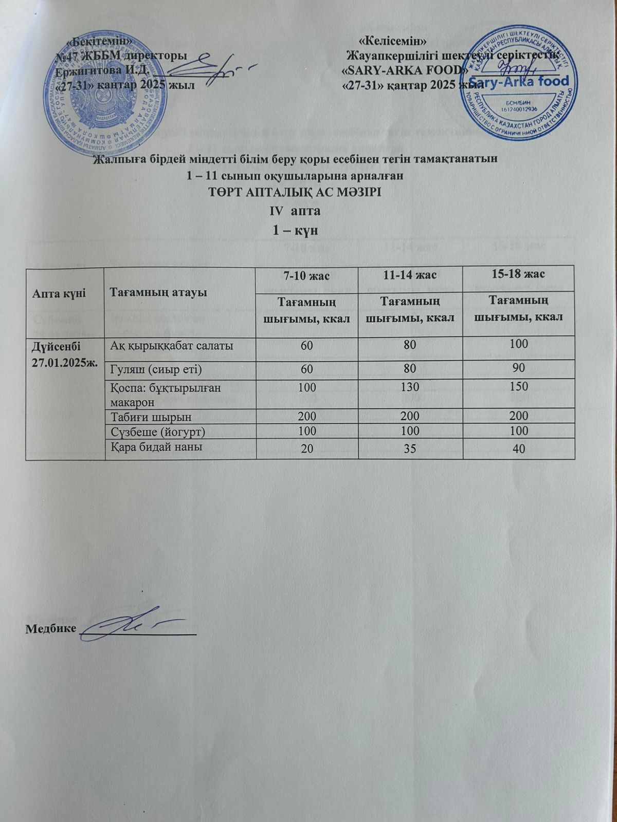 Ас мәзірі 4-апта 1-күн