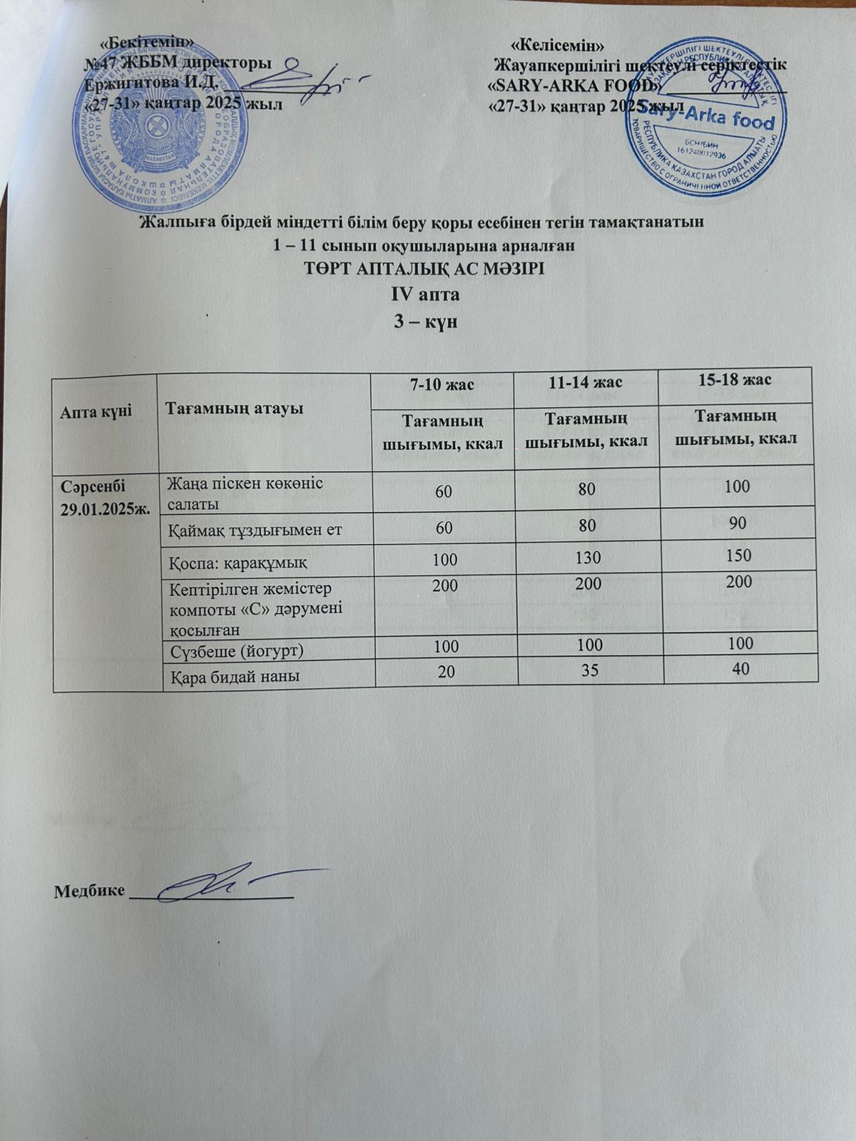 Ас мәзірі 4-апта 3-күн