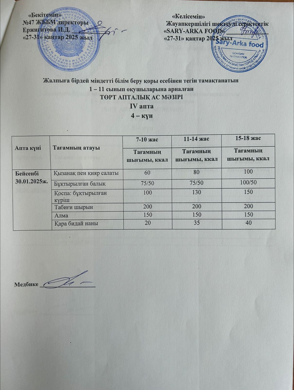 Ас мәзірі 4-апта 4-күн