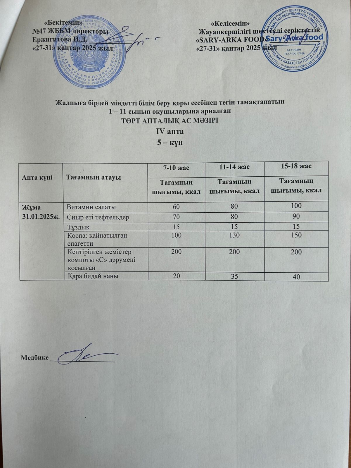 Ас мәзірі 4-апта 5-күн