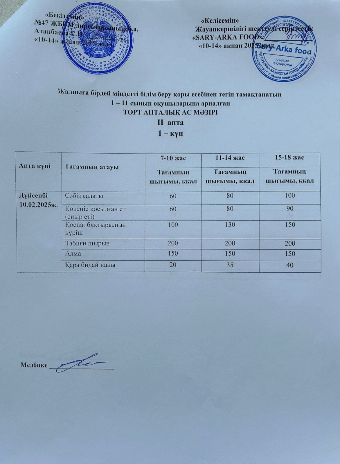 Ас мәзірі 2-апта 1-күн