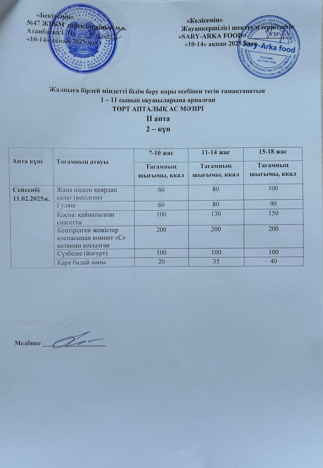 Ас мәзірі 2-апта 2-күн