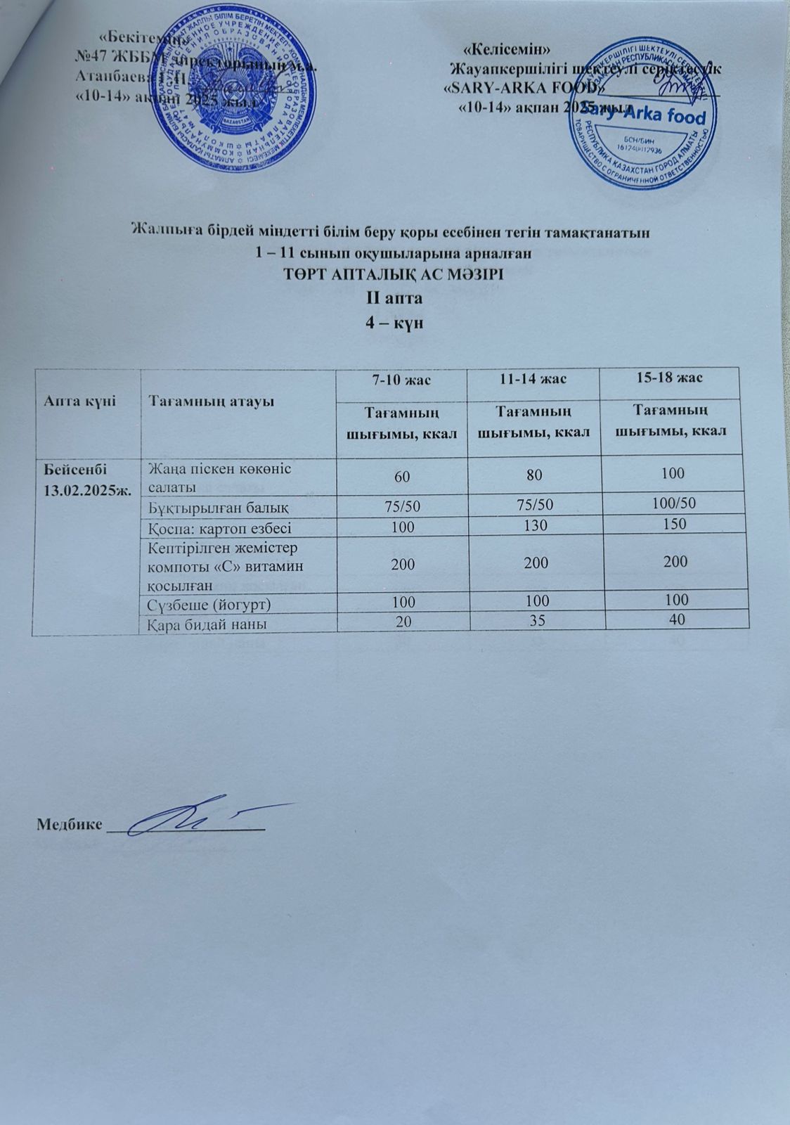 Ас мәзірі 2-апта 4-күн