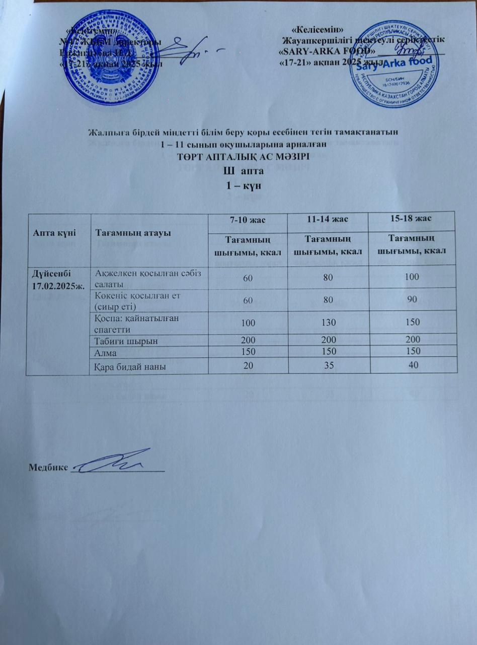 Ас мәзірі 3-апта 1-күн