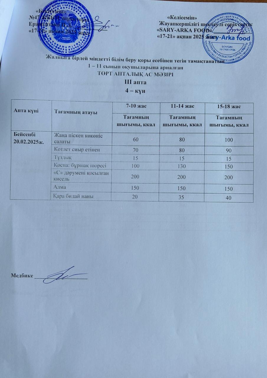 Ас мәзірі 3-апта 4-күн