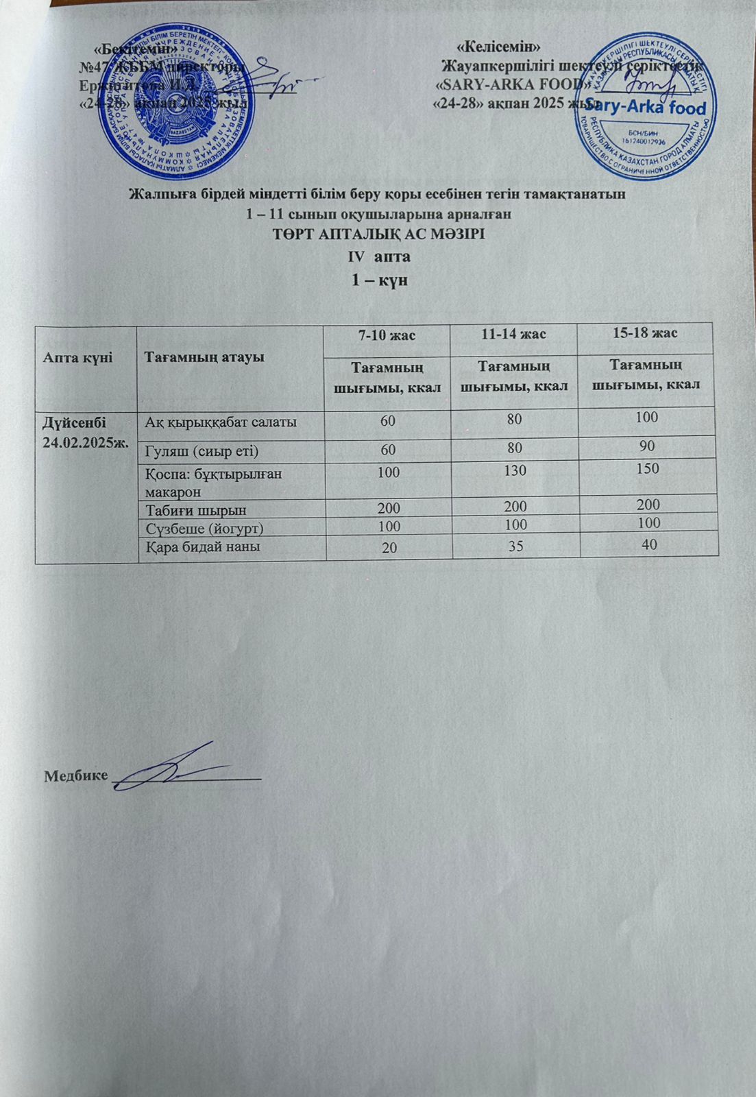 Ас мәзірі 4-апта 1-күн