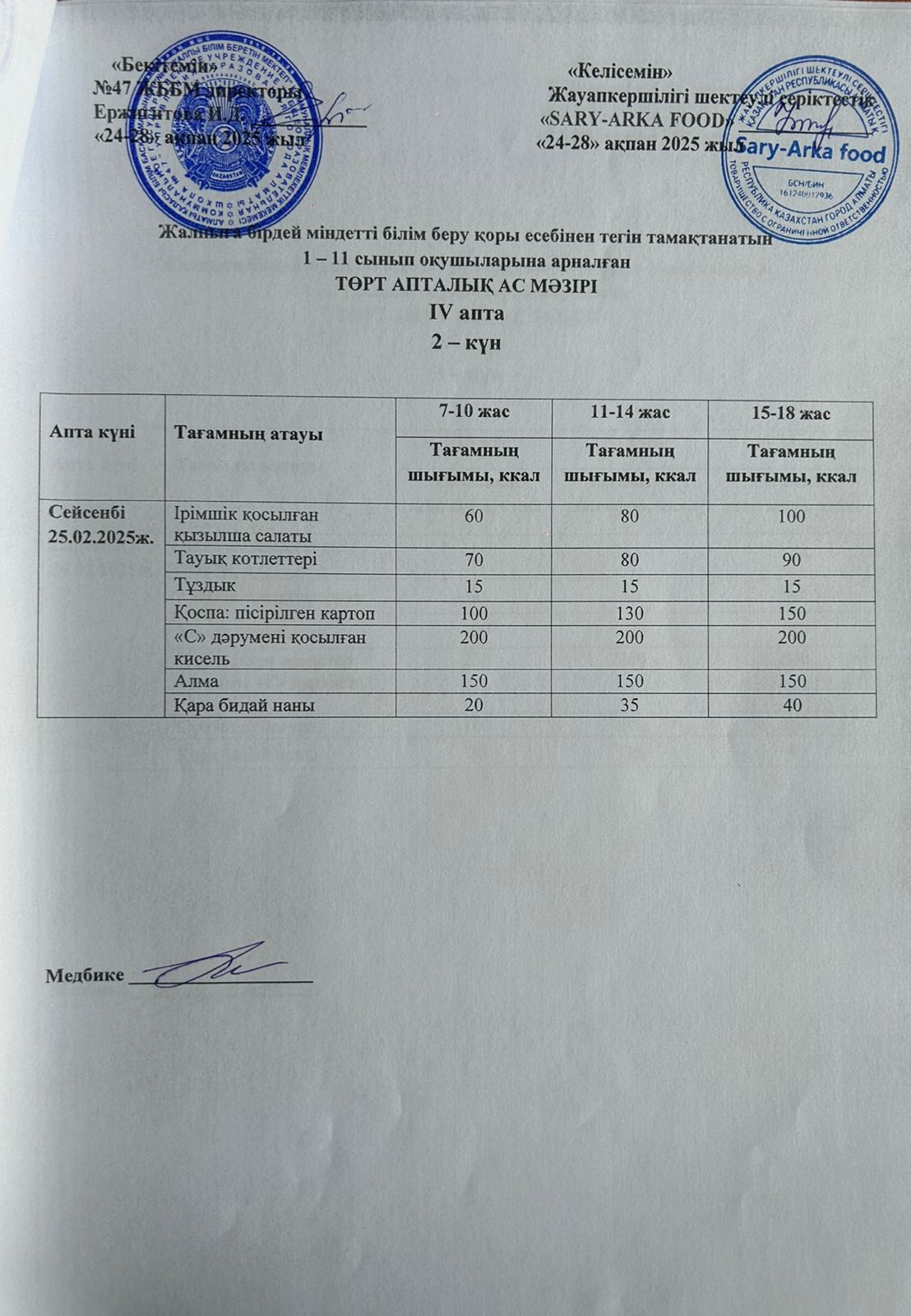 Ас мәзірі 4-апта 2-күн