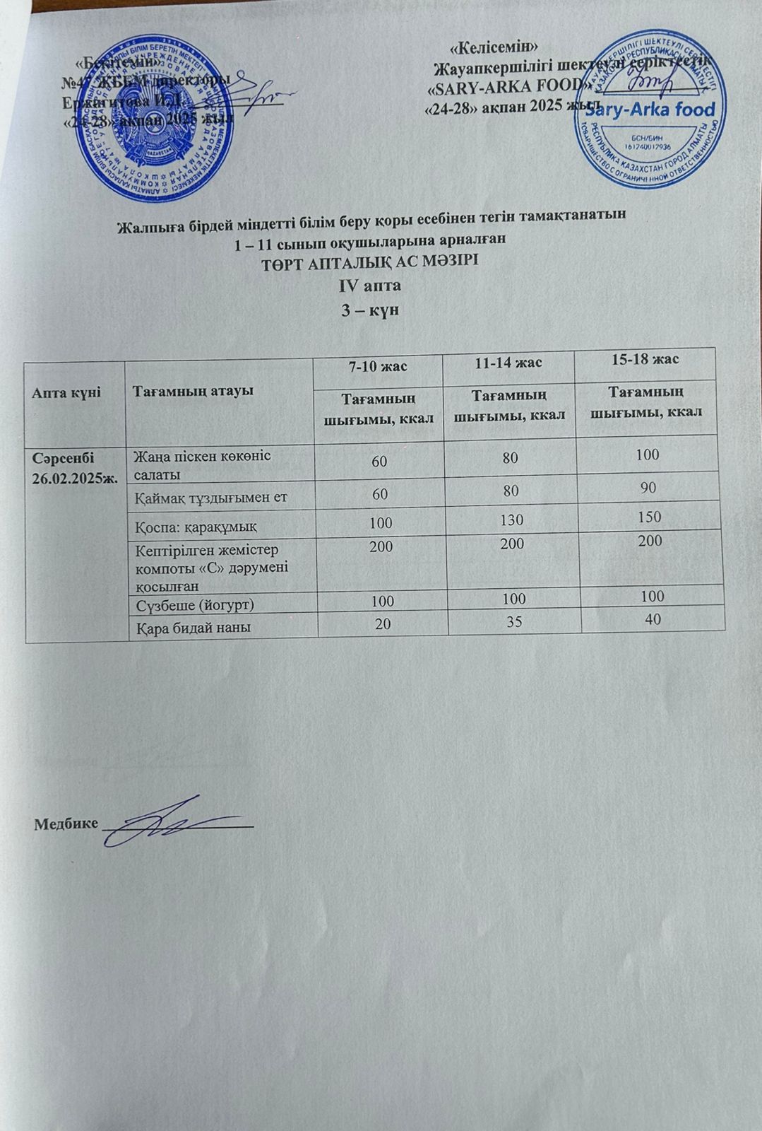 Ас мәзірі 4-апта 3-күн