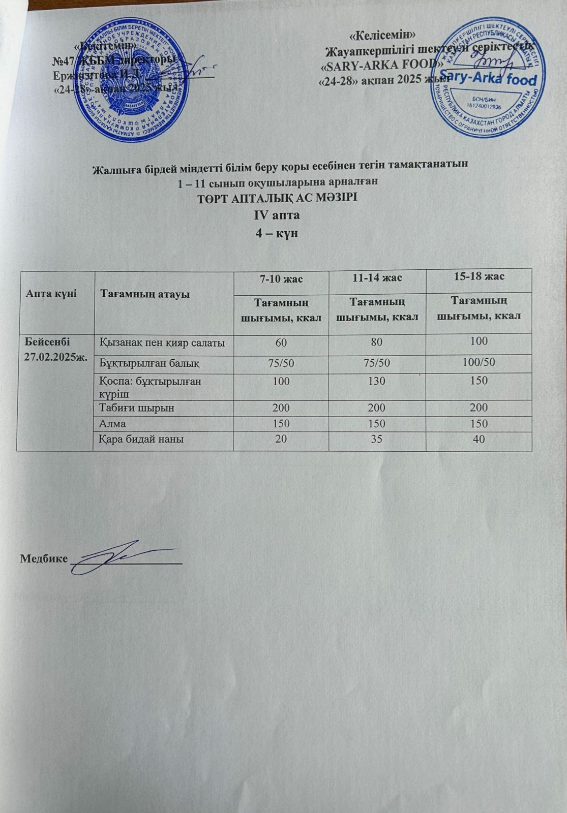 Ас мәзірі 4-апта 4-күн