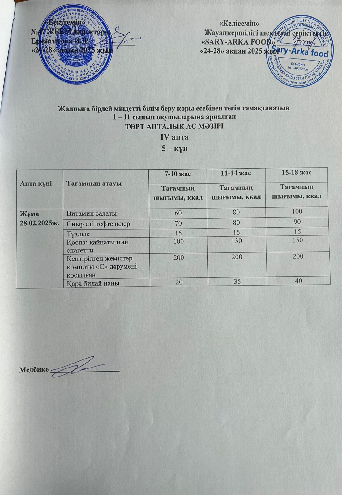 Ас мәзірі 4-апта 5-күн