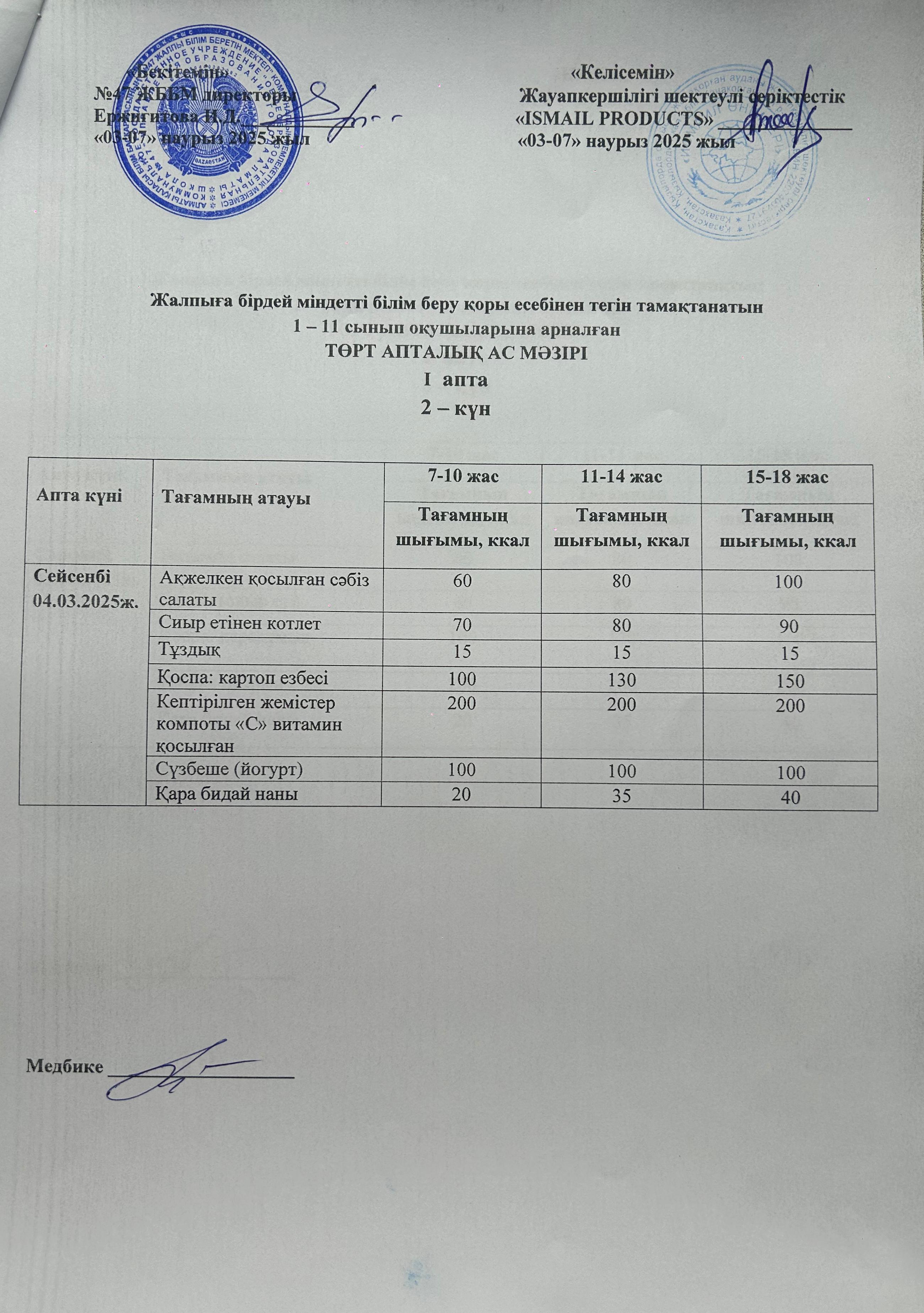 Ас мәзірі 1-апта 2-күн