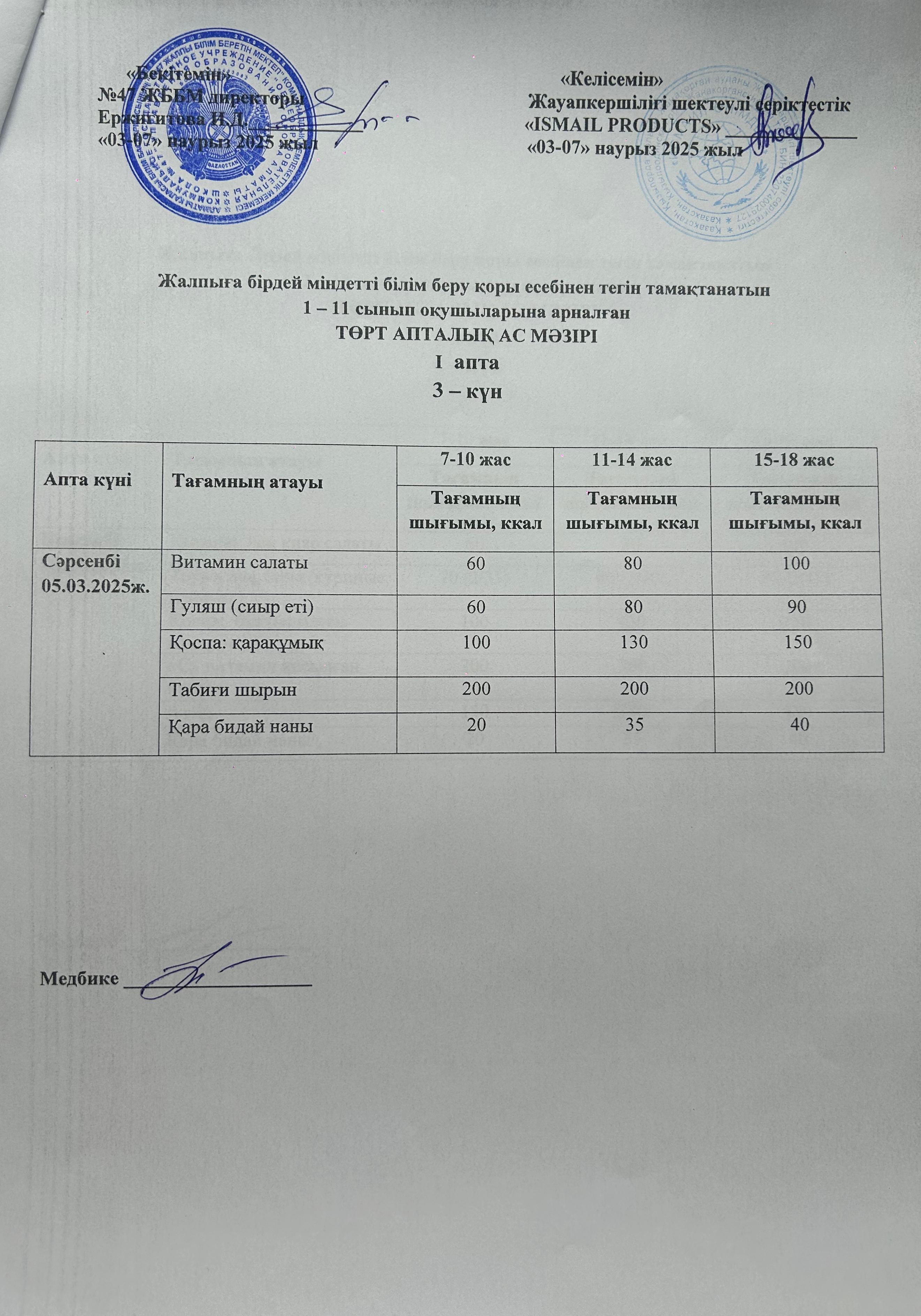 Ас мәзірі 1-апта 3-күн