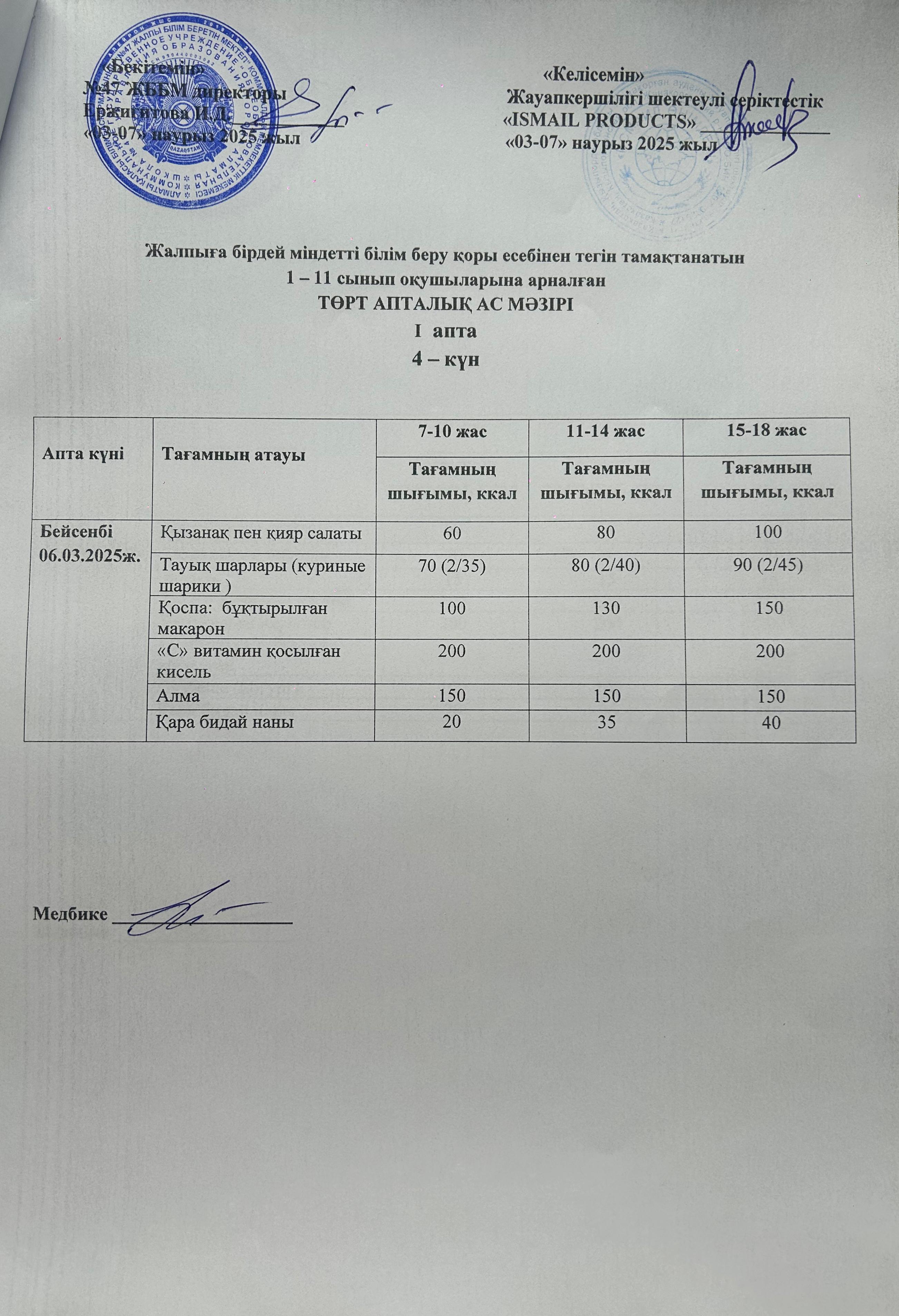 Ас мәзірі 1-апта 4-күн