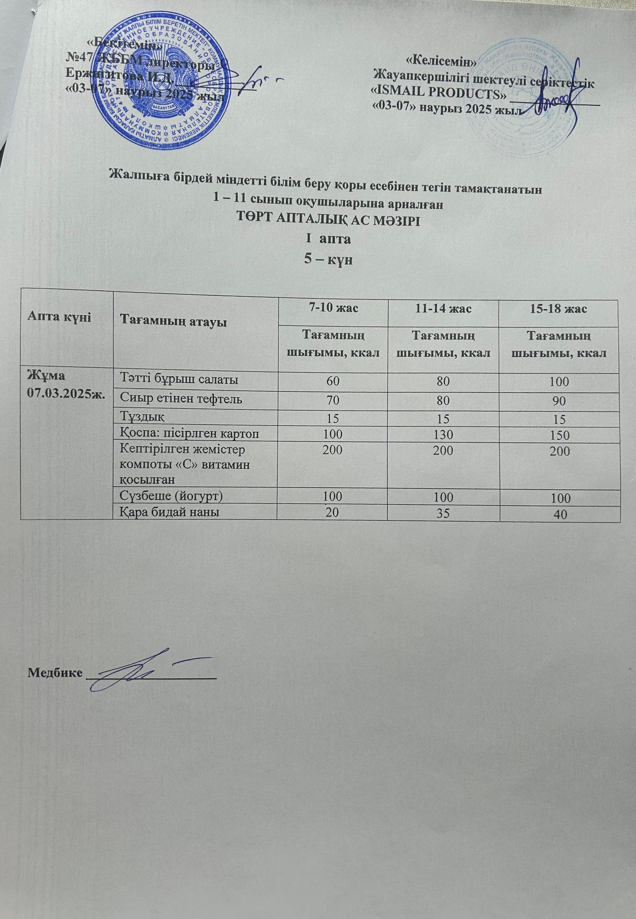 Ас мәзірі 1-апта 5-күн