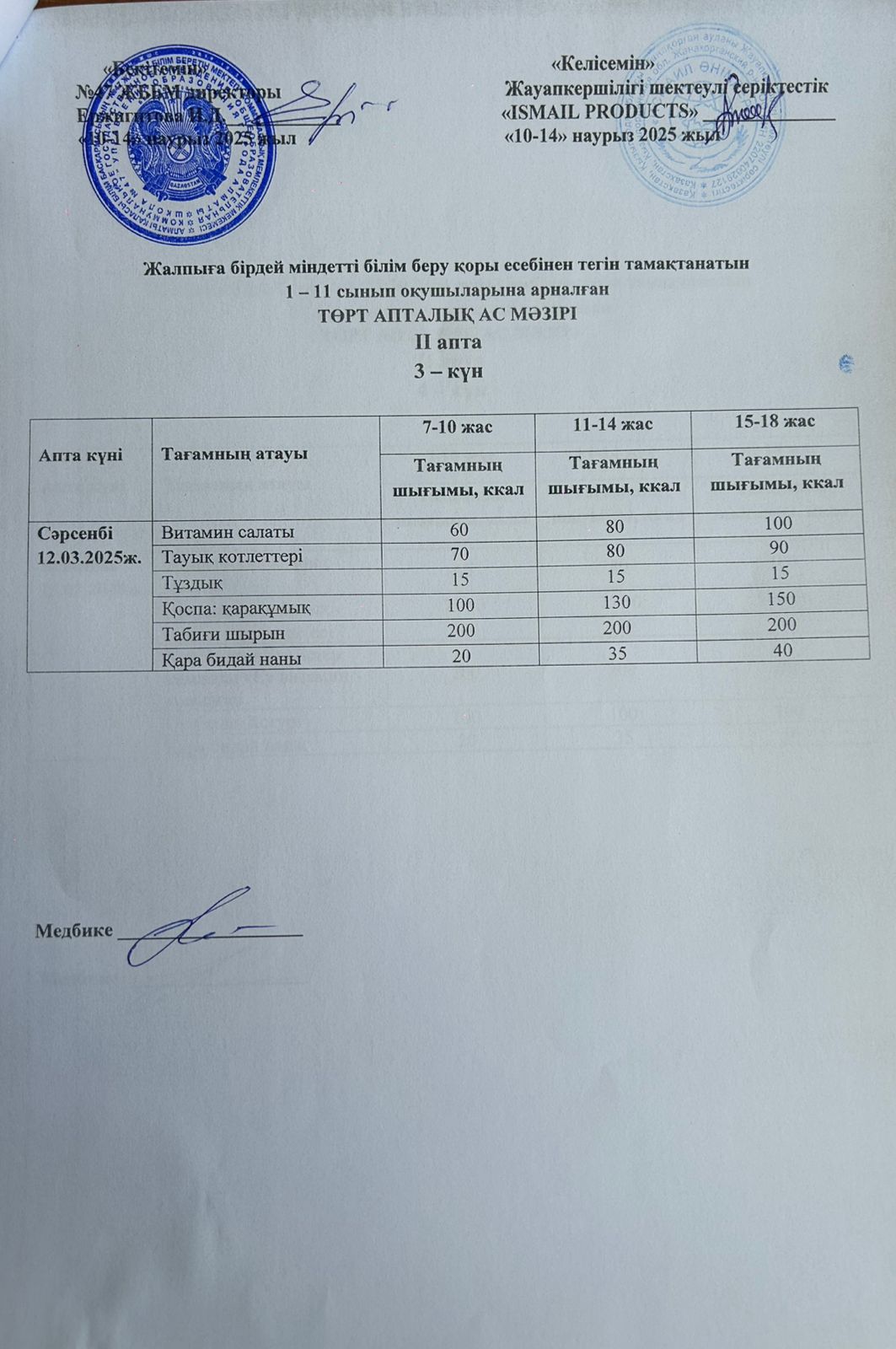 Ас мәзірі 2-апта 3-күн