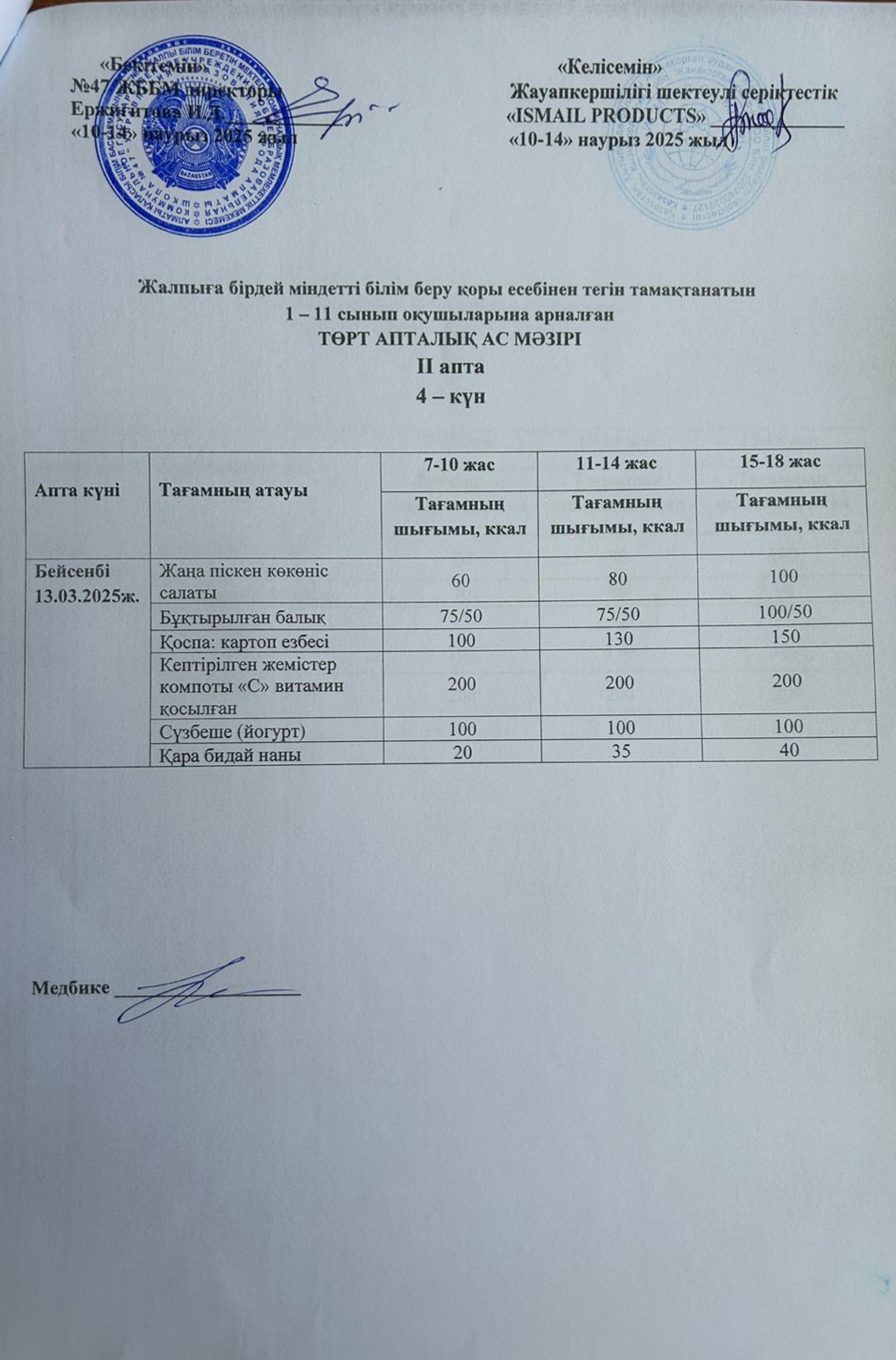 Ас мәзірі 2-апта 4-күн