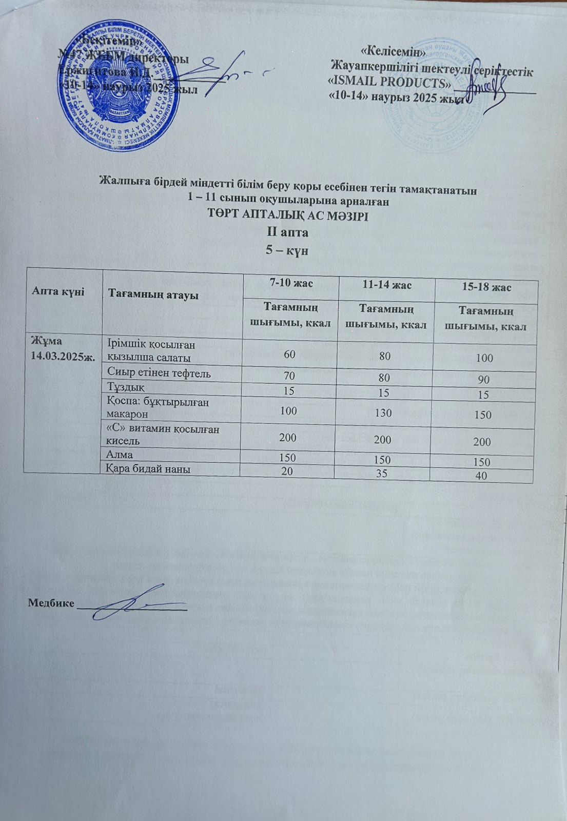 Ас мәзірі 2-апта 5-күн