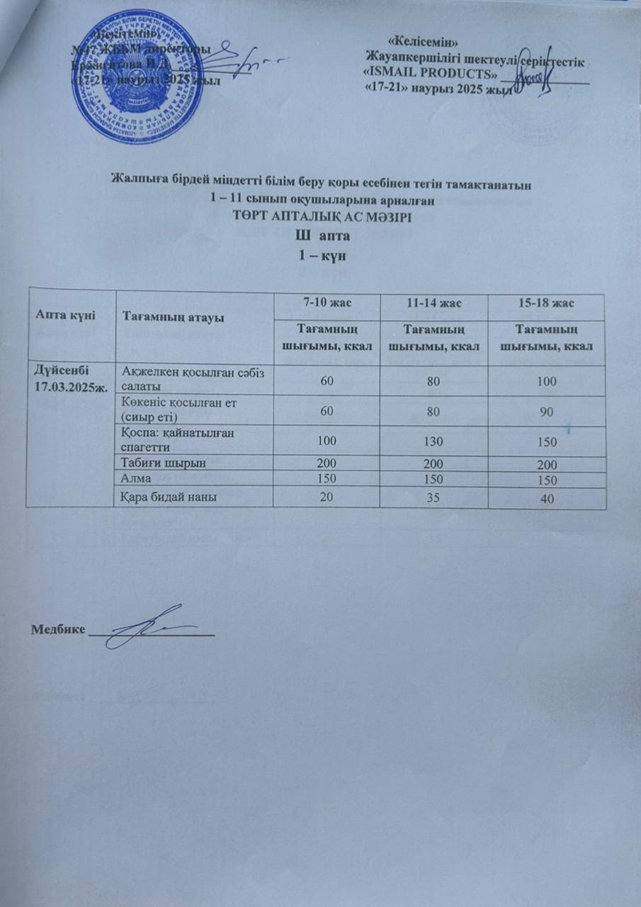 Ас мәзірі 3-апта 1-күн