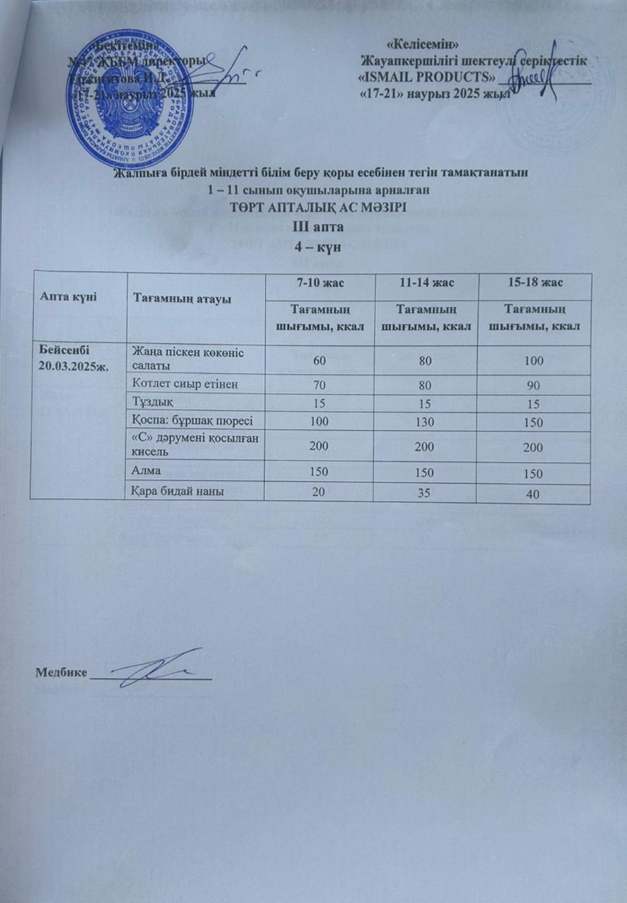 Ас мәзірі 3-апта 4-күн