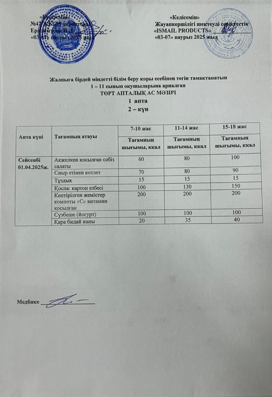 Ас мәзірі 1-апта 2-күн