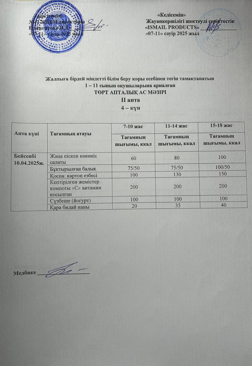 Ас мәзірі 2-апта 4-күн